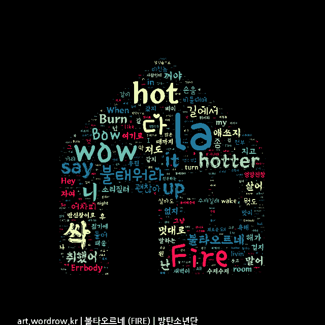 워드 아트: 불타오르네 (FIRE) [방탄소년단]-20